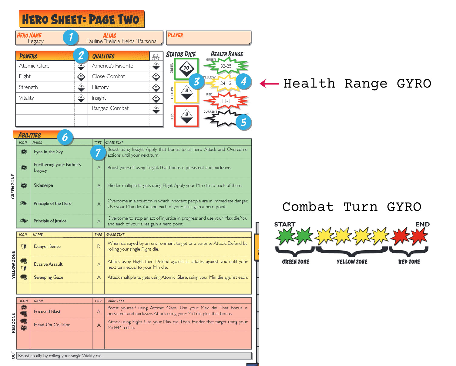 a character sheet from Sentinel Comics: The Roleplaying Game